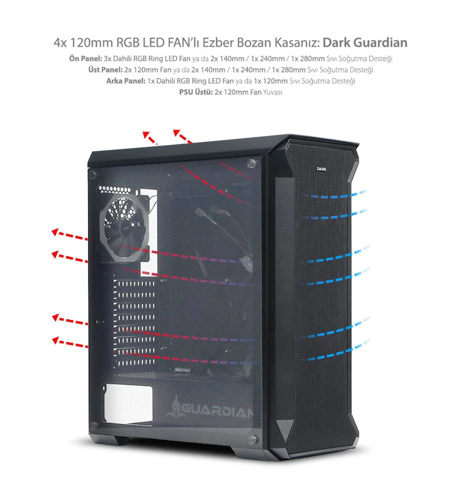 Dark GUARDIAN 4x12cm Dual RGB Fan USB3.0 T-Glass ATX Oyuncu Kasas