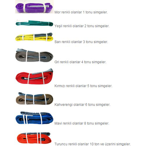 Strong Db  Polyester Sapan Halat 5 Ton - 5 Metre