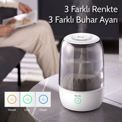 Deerma F60W Dijital Üstten Dolum Ultrasonik Soğuk Hava Nemlendiri Deerma F60W Dijital Üstten Dolum Ultrasonik Soğuk Hava Nemlendiri