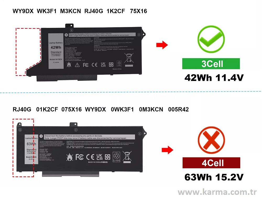 Dell WY9DX RJ40G 01K2CF M033W 75X16 Notebook Bataryası, Laptop Pi