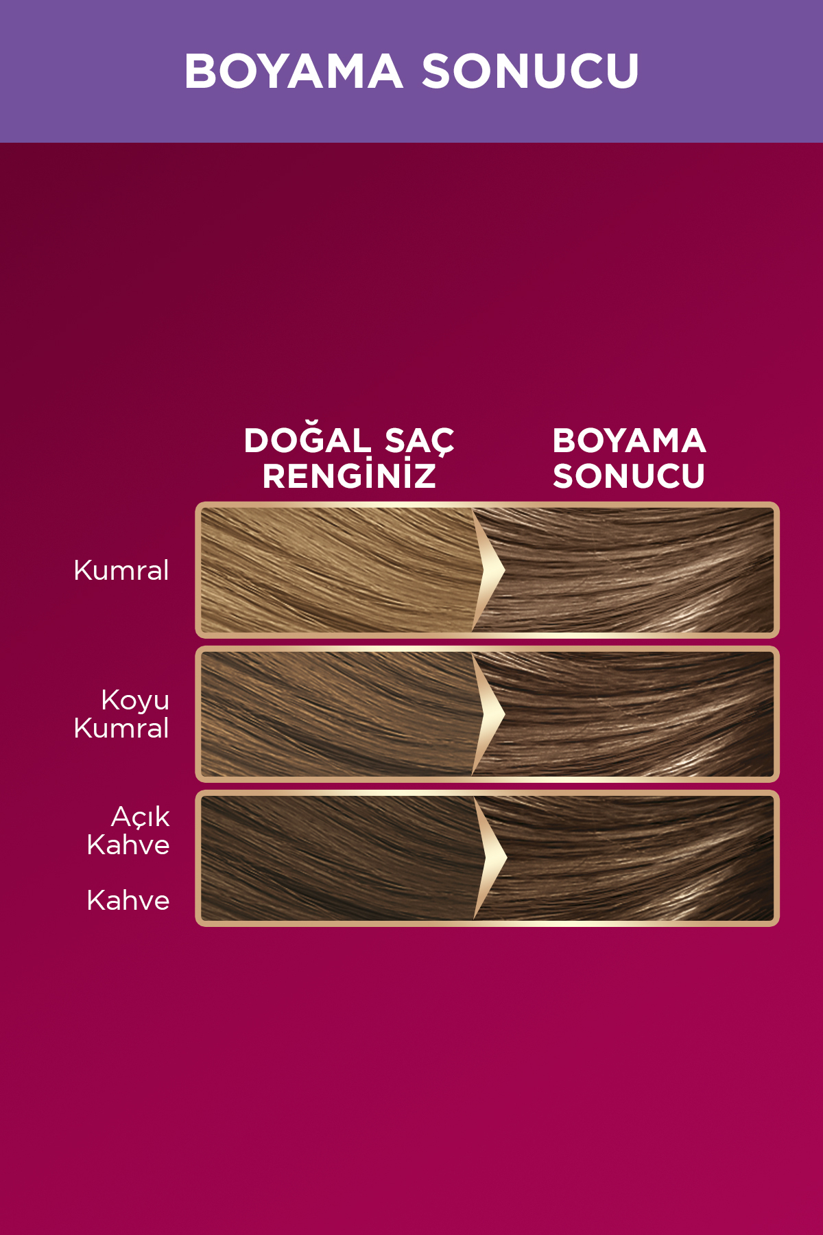 Palette Deluxe Saç Boyası 7.11 Küllü Kumral