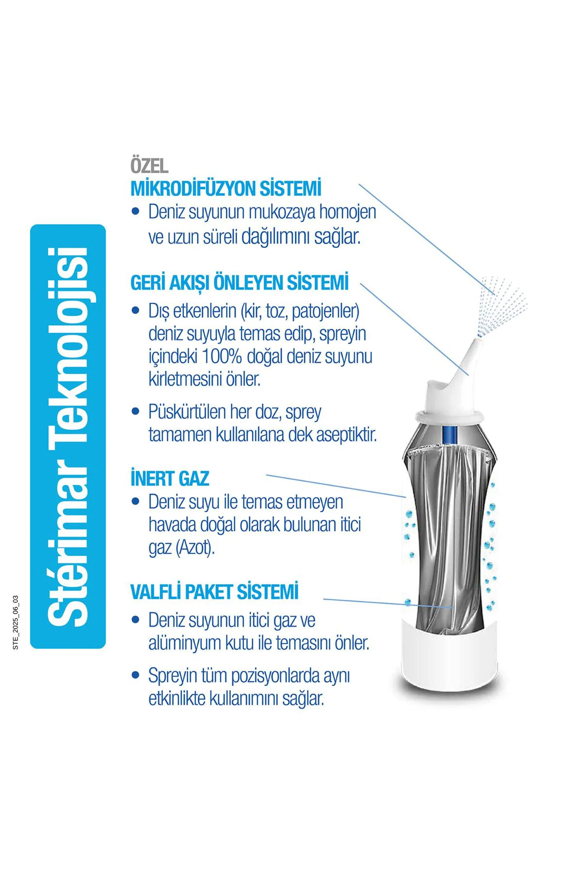 Deniz Suyu Burun Spreyi 100ml