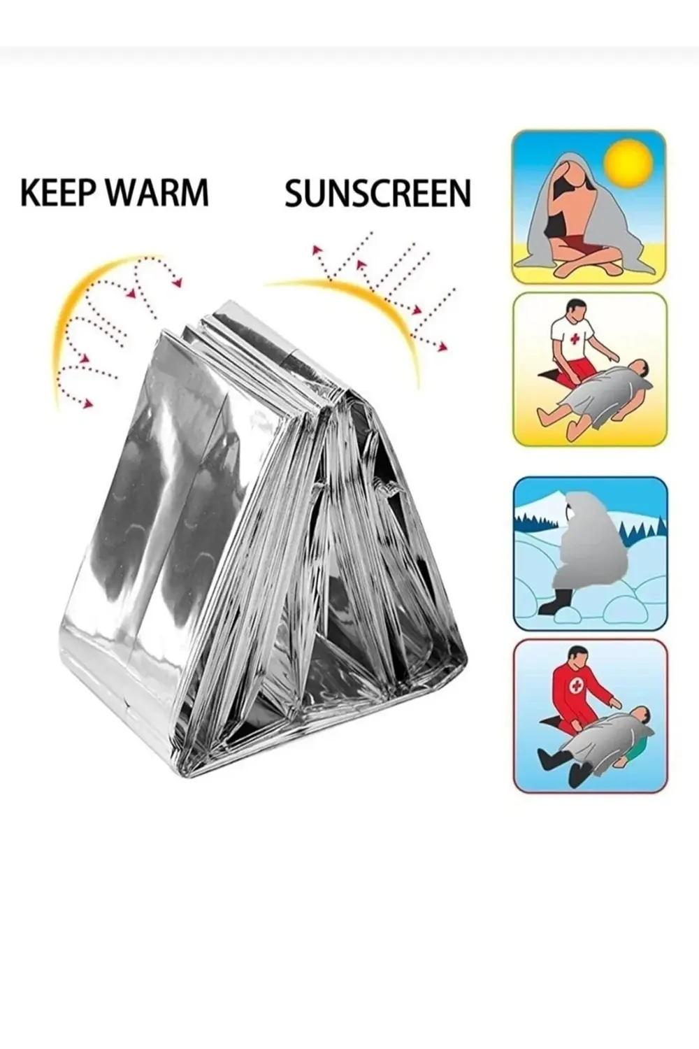 Deprem Acil Durum Kiti - 4 Adet Gri Termal Battaniye 4 Adet El Fe