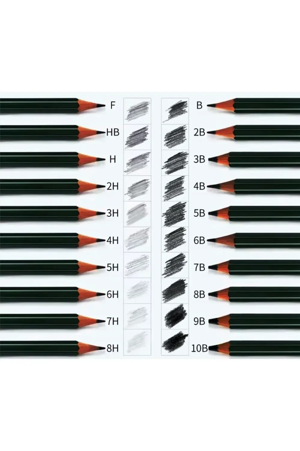 Dereceli Kalem Siyah 2b 12 Adet (1 DÜZİNE)
