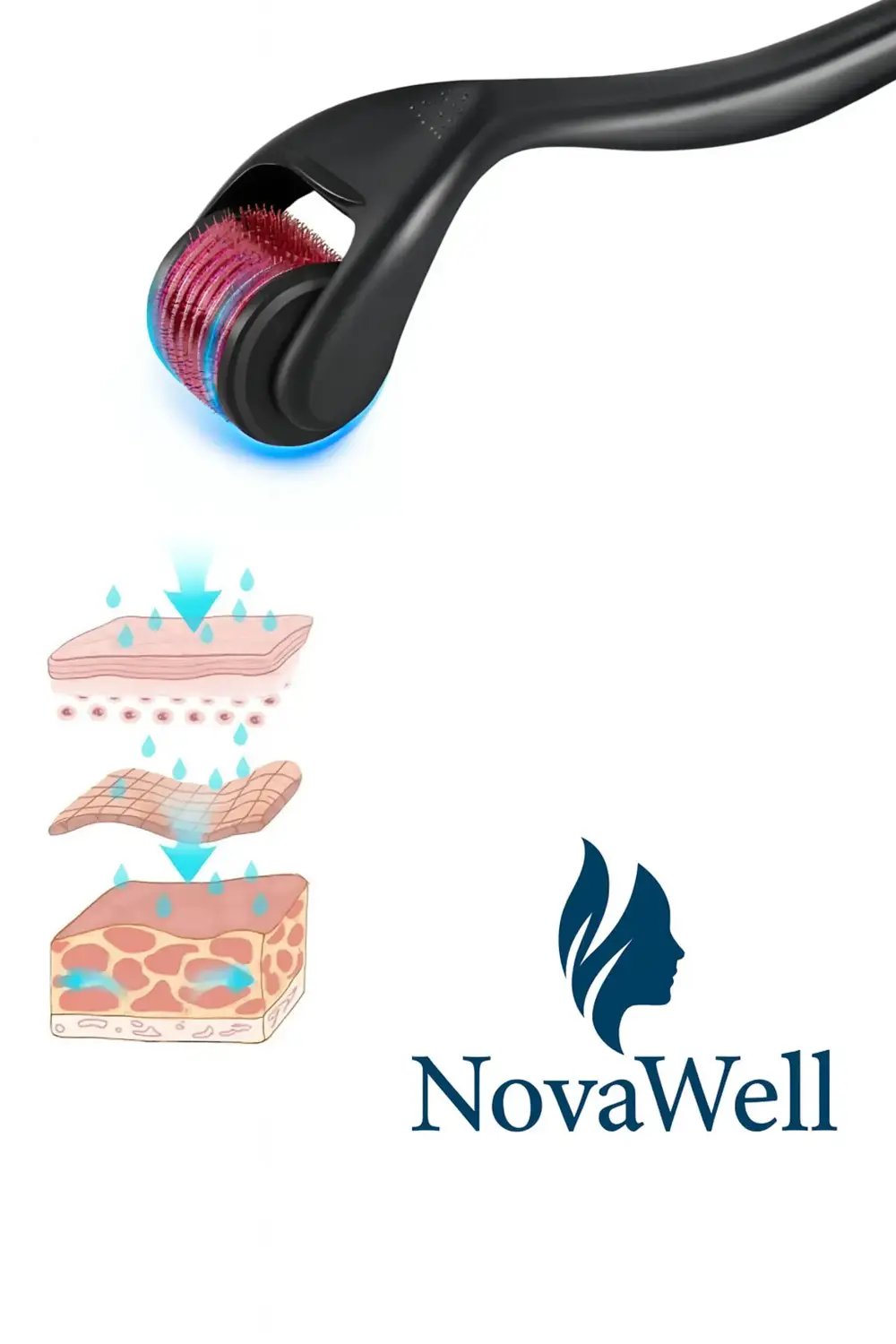 Dermaroller Titanyum 540 Iğneli 1 Mm Ve Ya 0.5 Mm