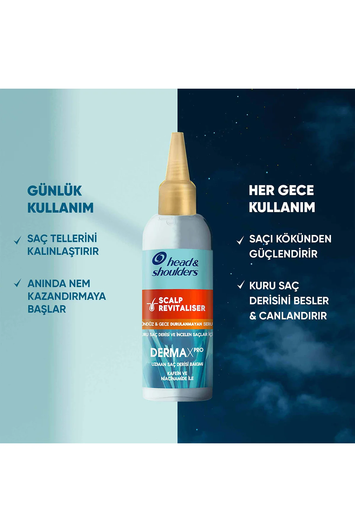 Dermaxpro Scalp Revitalizer Saç Dökülme Karşıtı 145ml Saç Bakım Serumu - Görsel 3