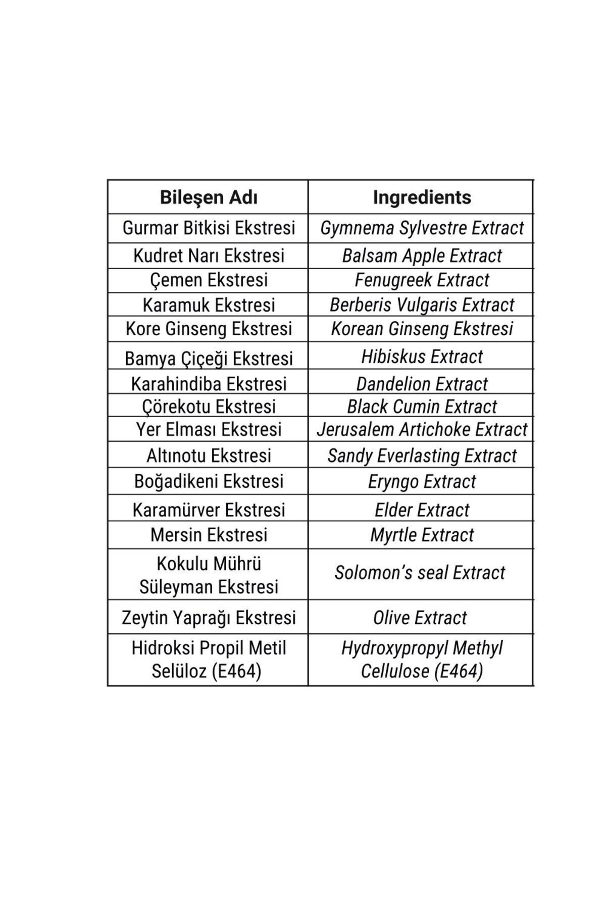 Diasupport Gurmar Içeren Kapsül 60 Bitkisel Kapsül