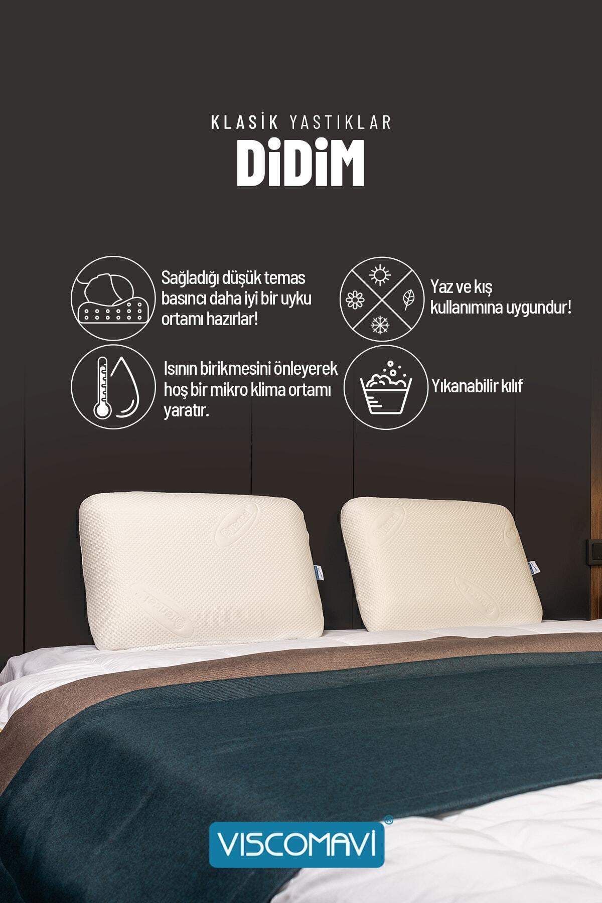 Didim Tombul Visco Yastık | Doğal Lif İçerikli Kılıf | Astarlı |