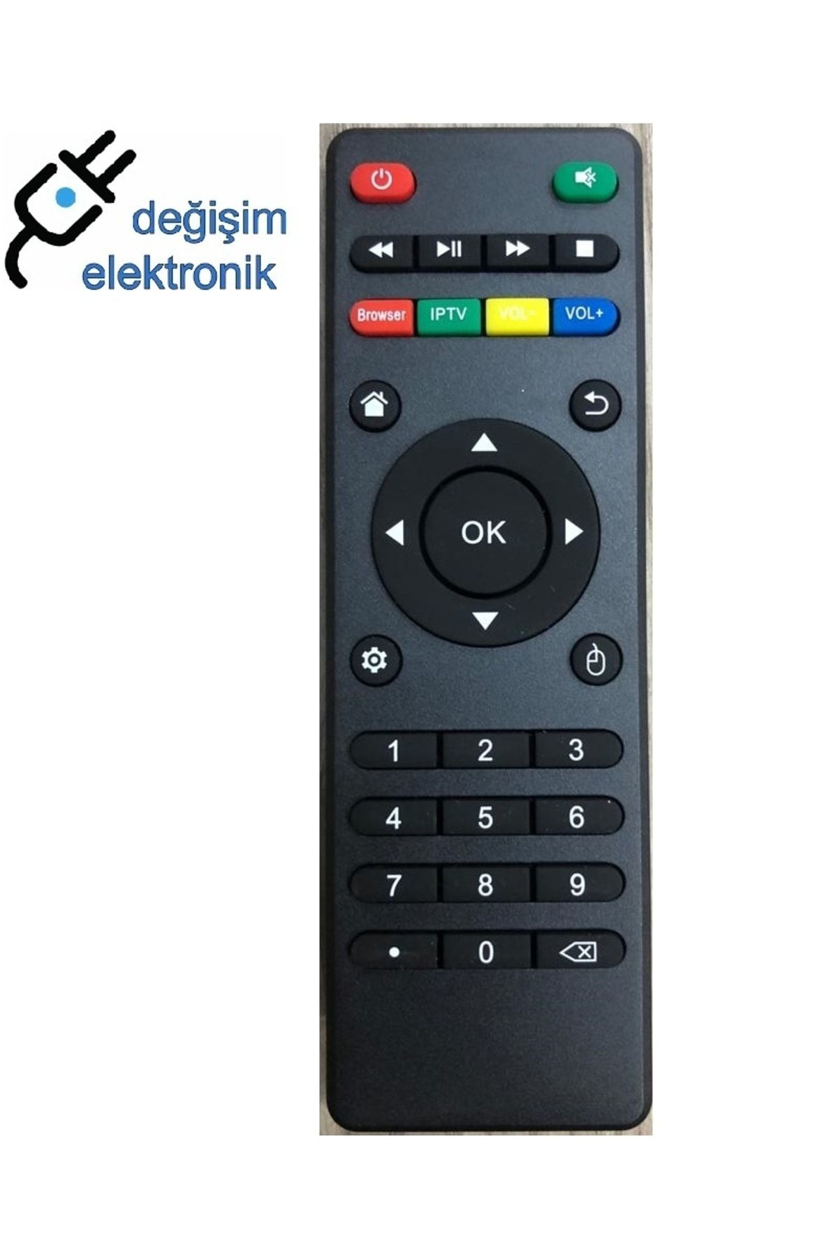 Tteknolojik Digisat Redro-On Android Kumandasi