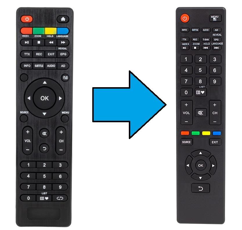 Dijitsu Andorid Smart Led Tv Kumandası-Resimde Sağdaki Gönderilir Dijitsu Andorid Smart Led Tv Kumandası-Resimde Sağdaki Gönderilir