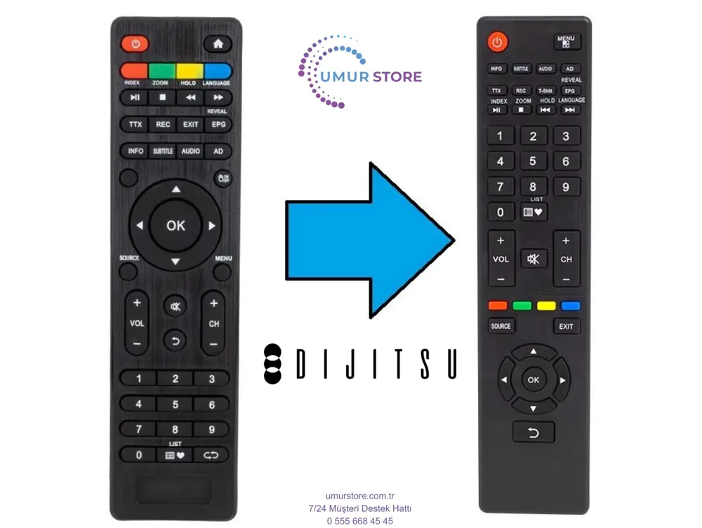 Dijitsu Android Smart Led Televizyon Kumandası Dijitsu Android Smart Led Televizyon Kumandası