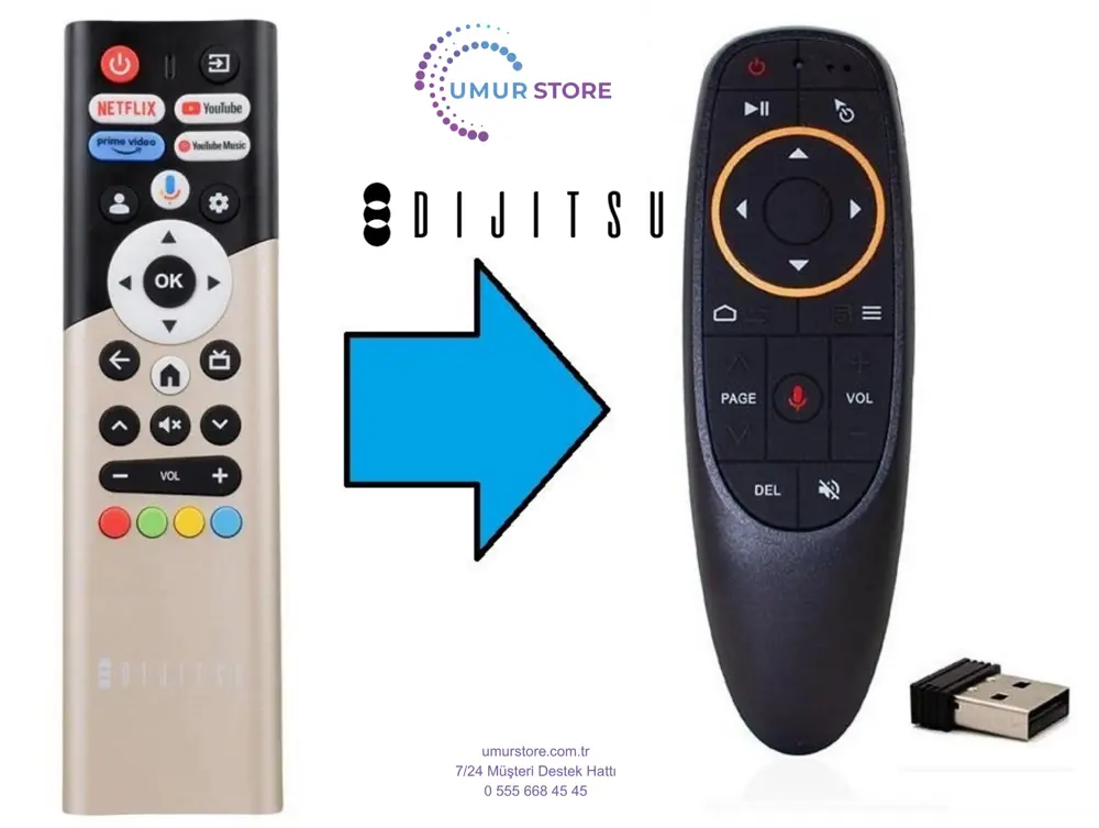 Dijitsu Uyumlu Google Smart Televizyon Kumandası Dijitsu Uyumlu Google Smart Televizyon Kumandası