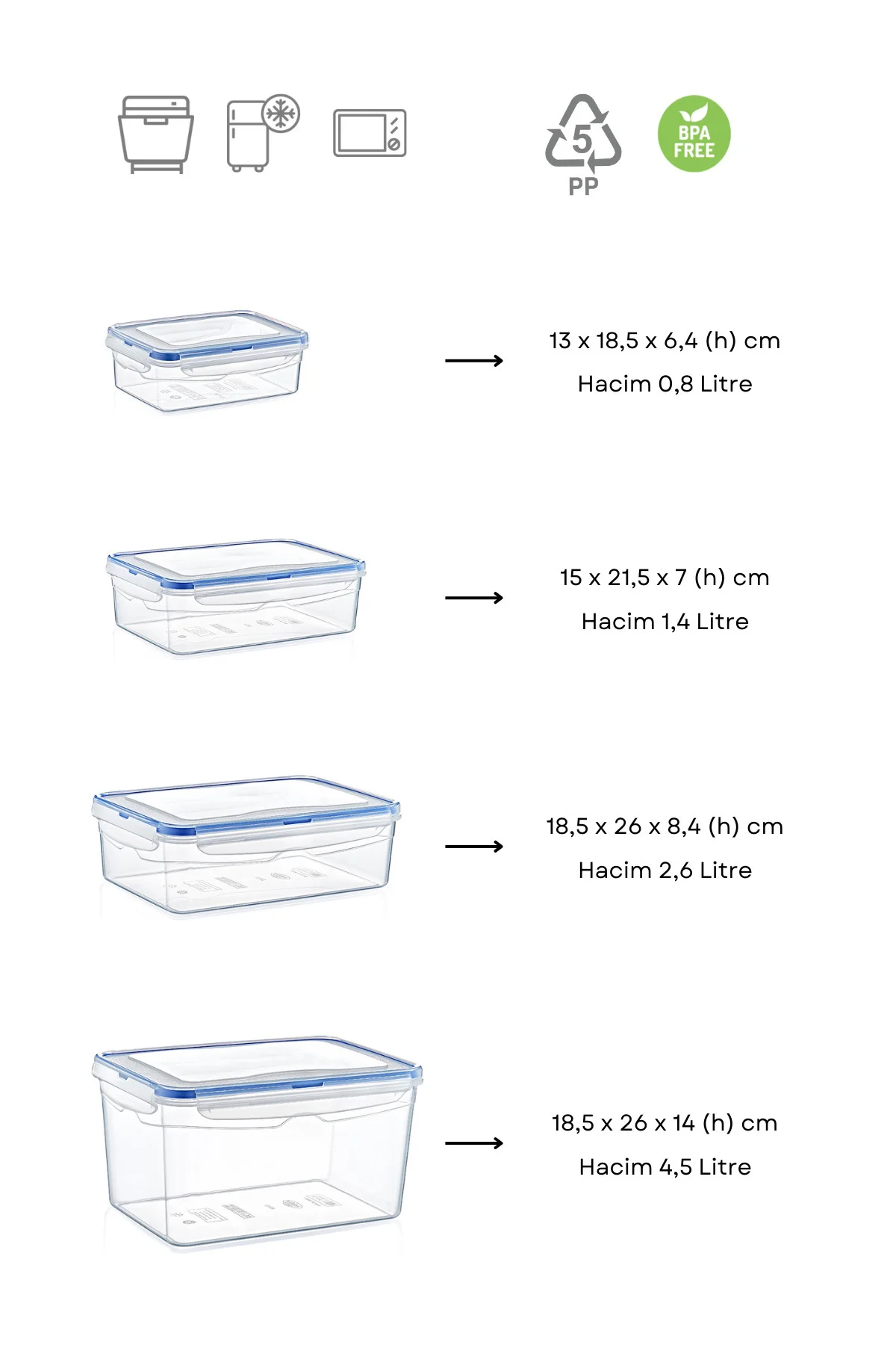 Dikdörtgen Sızdırmaz Saklama Kabı 4 Boy (0,8 L - 1,4 L - 2,6 L - 4,5 L)