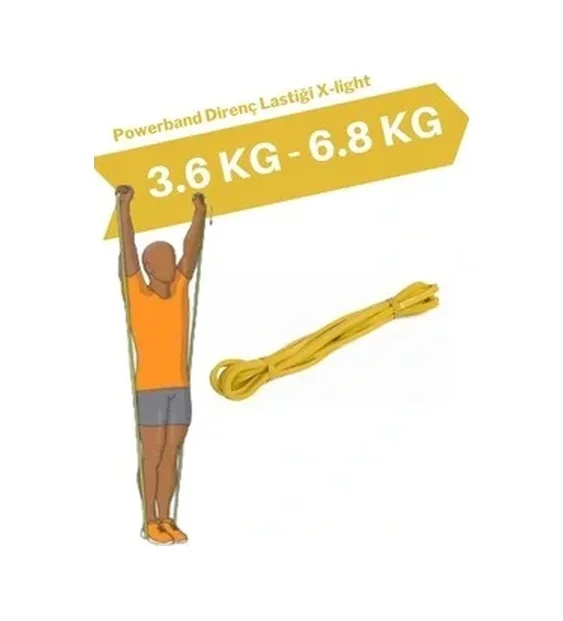Direnç Bandı, Training Band, Sarı, 3-7 Kg 4832 Çok Renkli