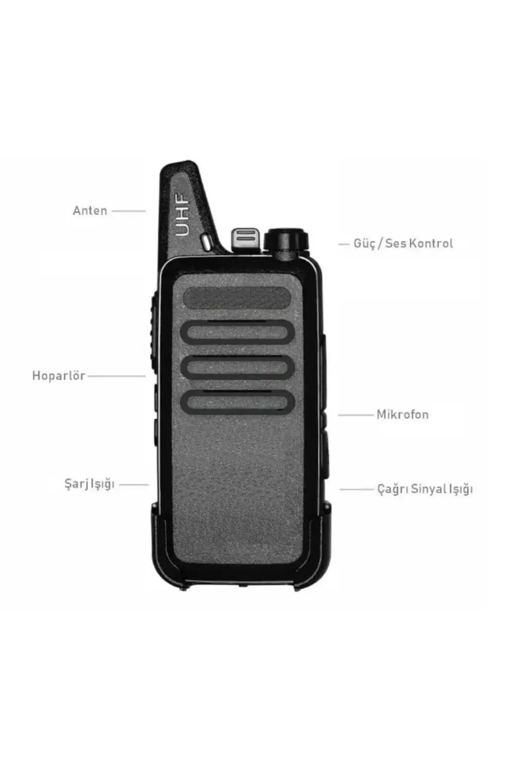 Diş Poliklinik İşletme Operasyon El Telsizi Kulaklık Dahil