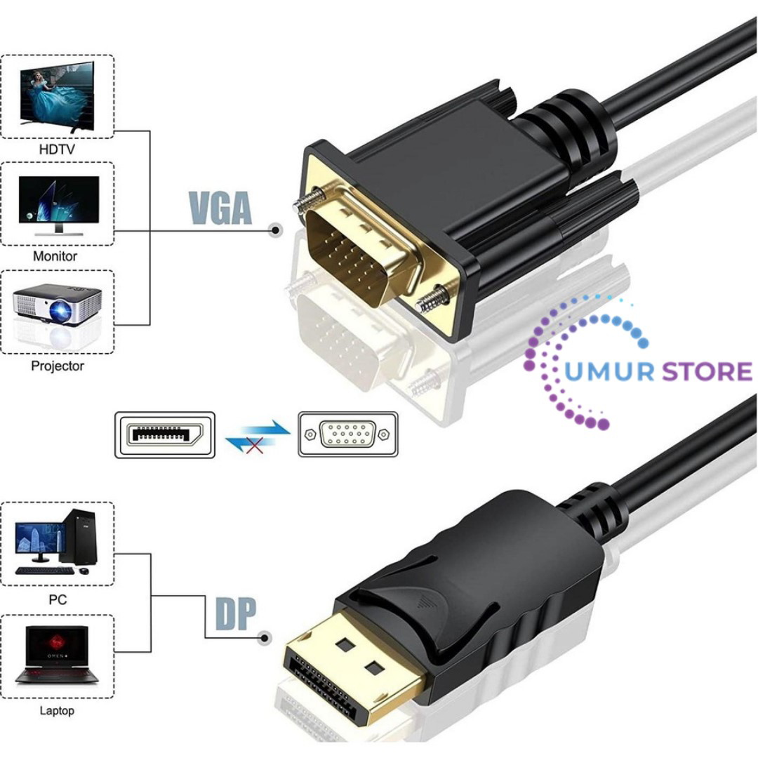 Display Port To VGA Kablo Display VGA Dp To VGA 1.8m Displayport Display Port To VGA Kablo Display VGA Dp To VGA 1.8m Displayport
