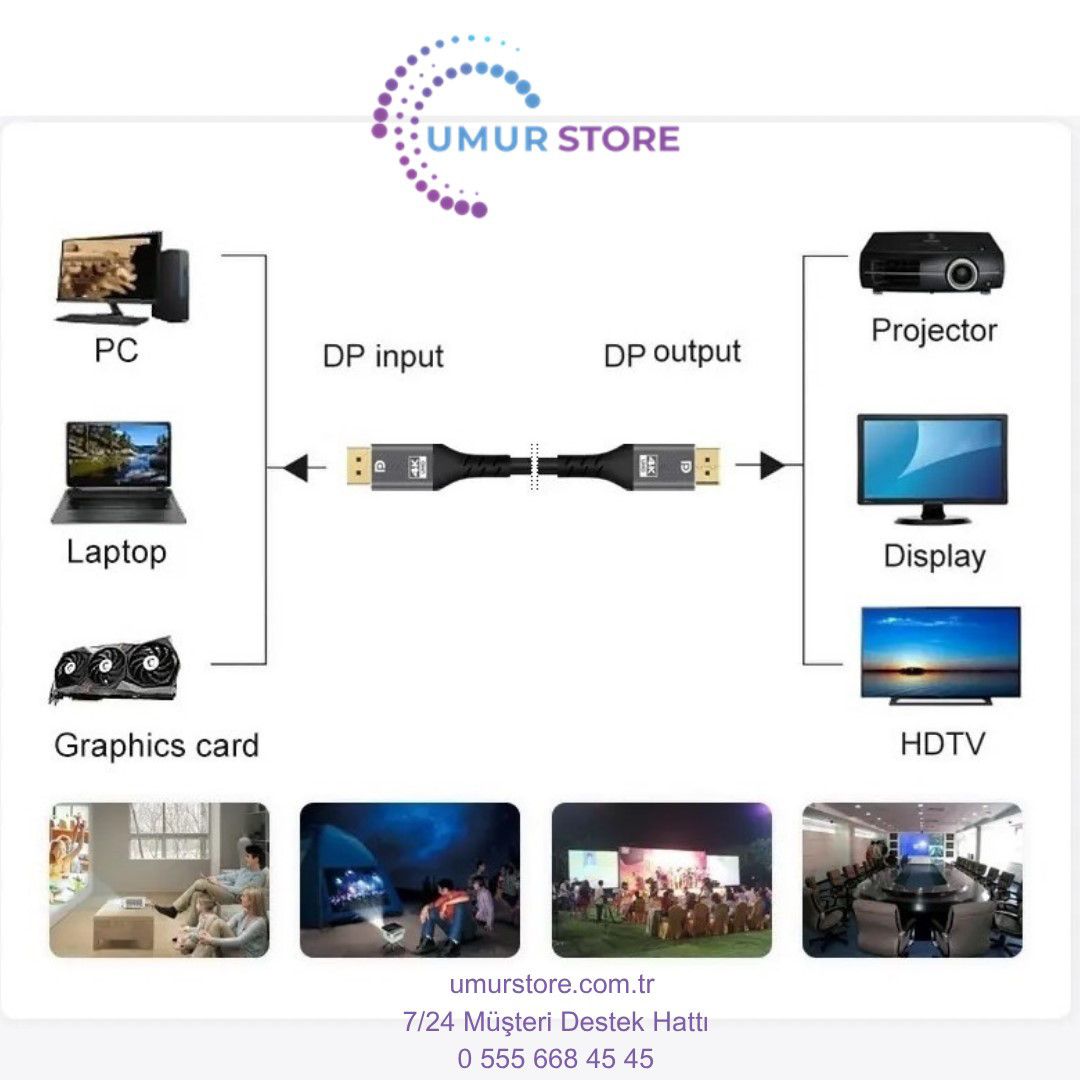 Displayport Dp Kablo 4K Premium 360 Herze Kadar Destekli