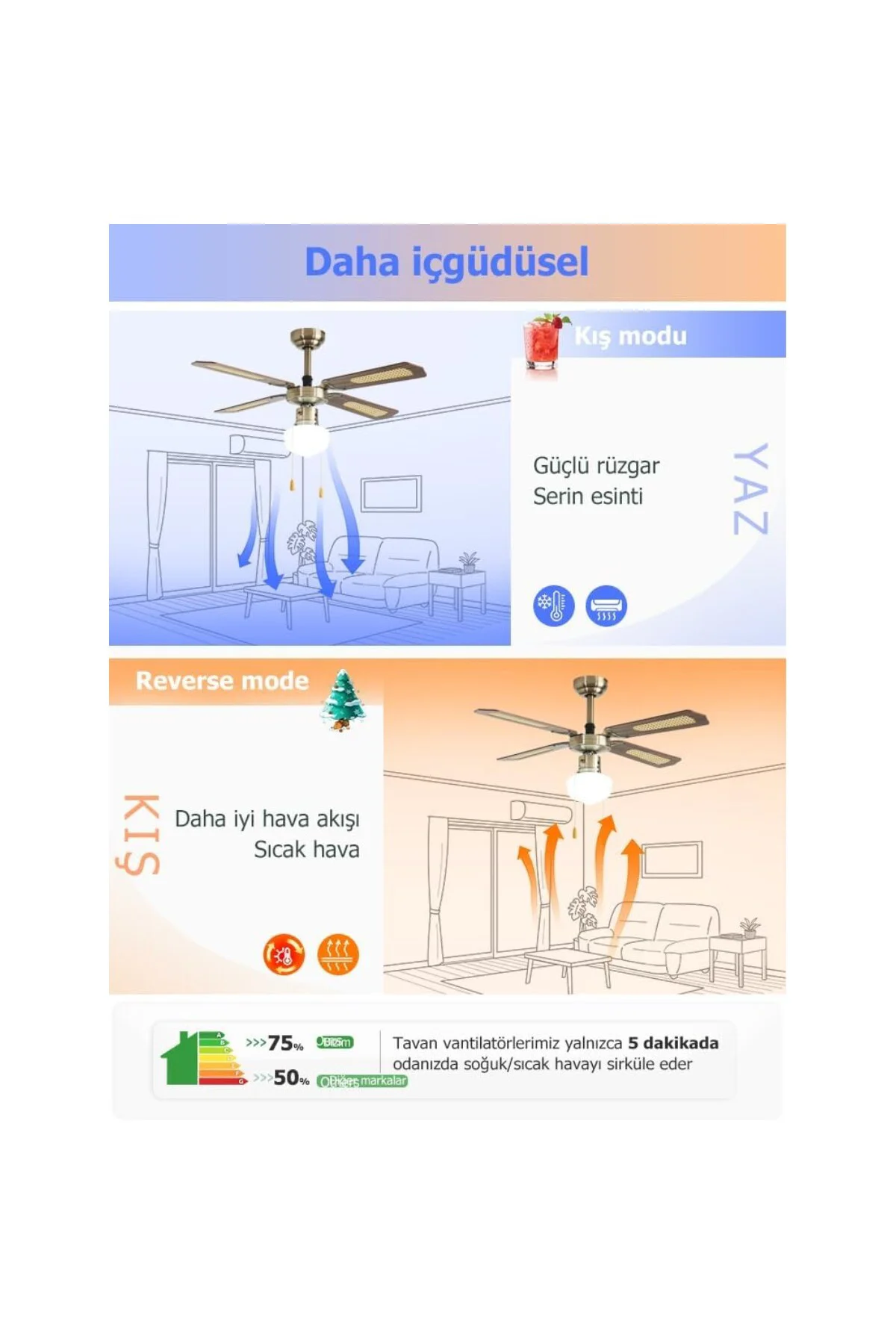 DLC POYRAZ TAVAN VANTİLATÖRÜ ANTİK 107CM