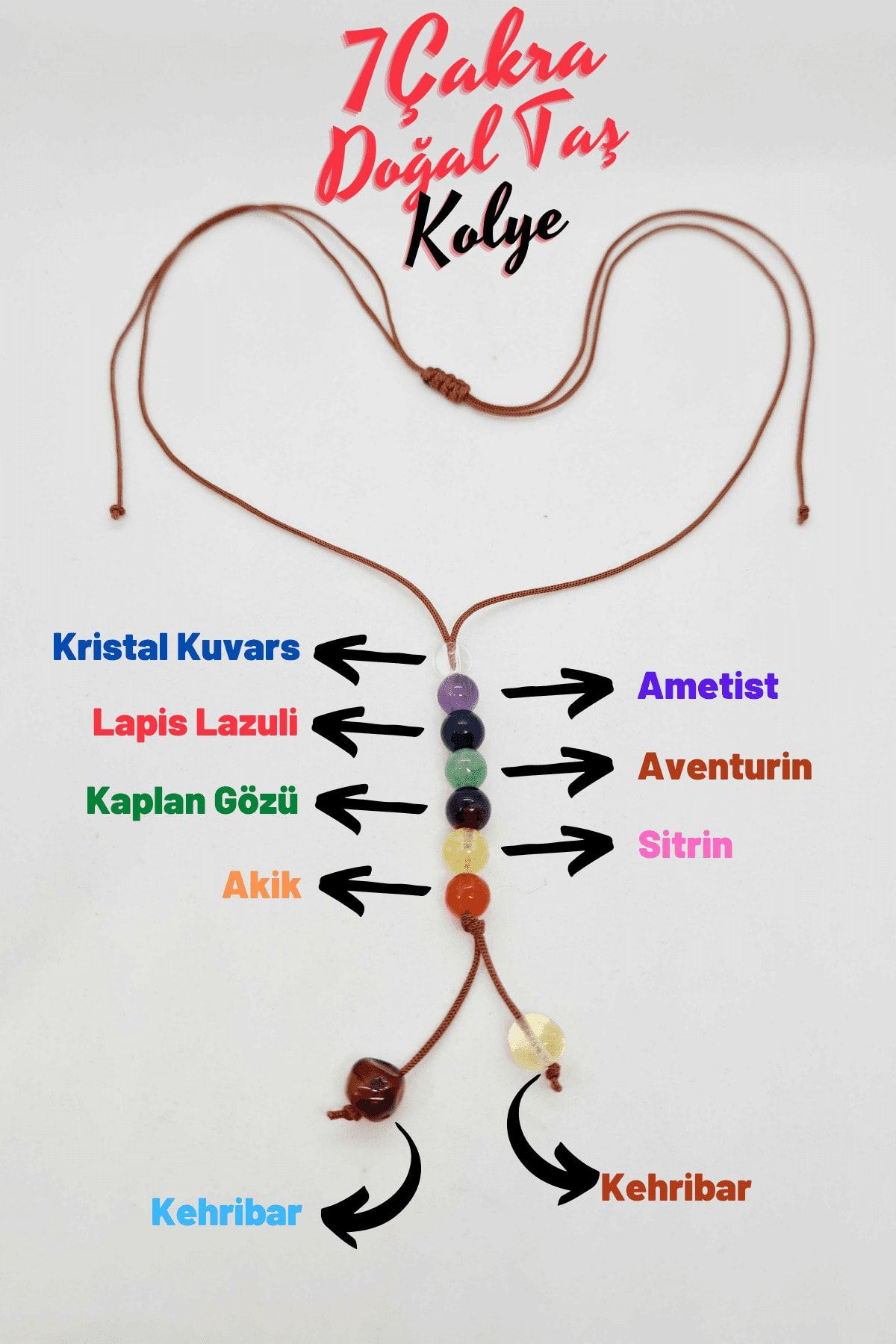 Doğal Taş 7 Çakra Kolye Kehribar, Akik, Sitrin, Kaplan Gözü, Aven