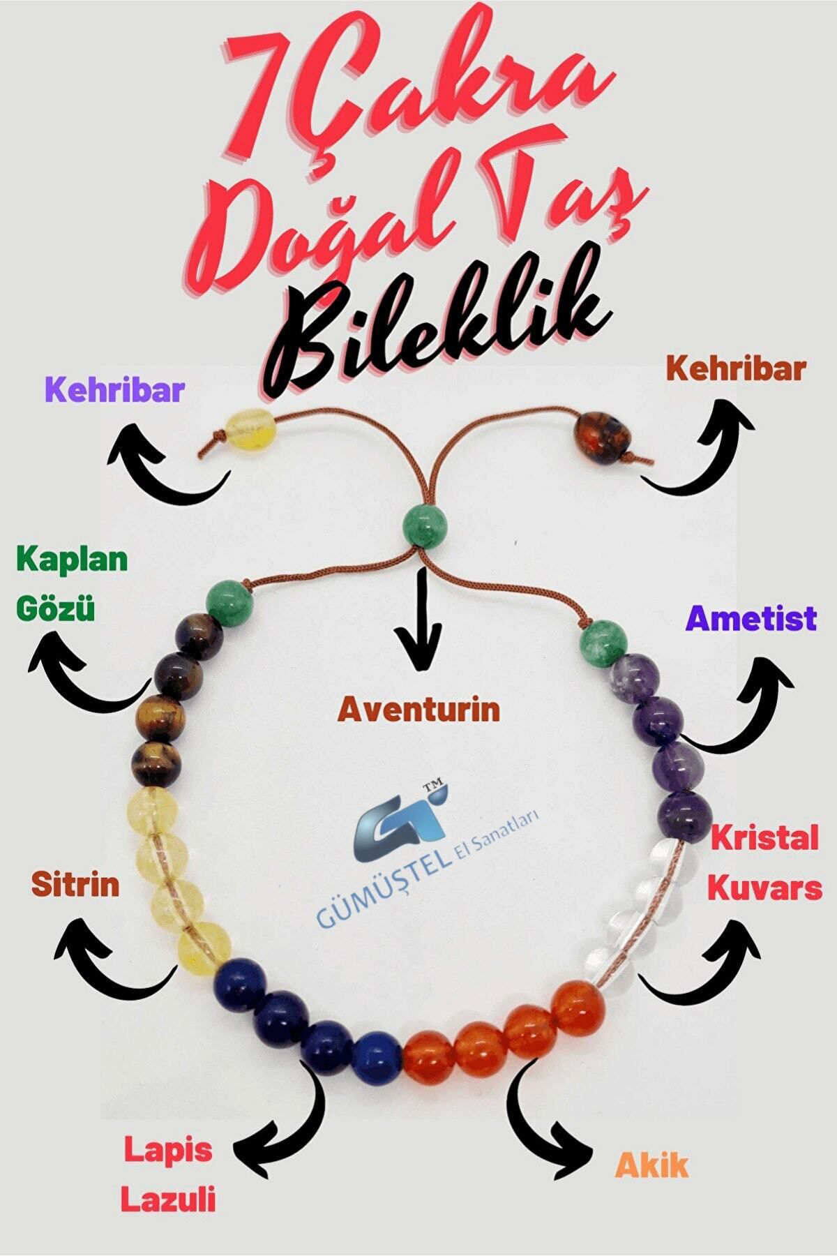 Doğal Taş 7 Çakra Bileklik Kehribar Akik, Sitrin Kaplan Gözü Aven