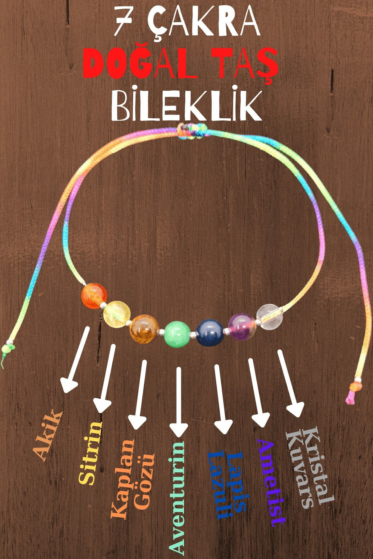 Doğal Taş 7 Çakra Bilekliği Akik Sitrin Kaplan Gözü Aventurin Lap