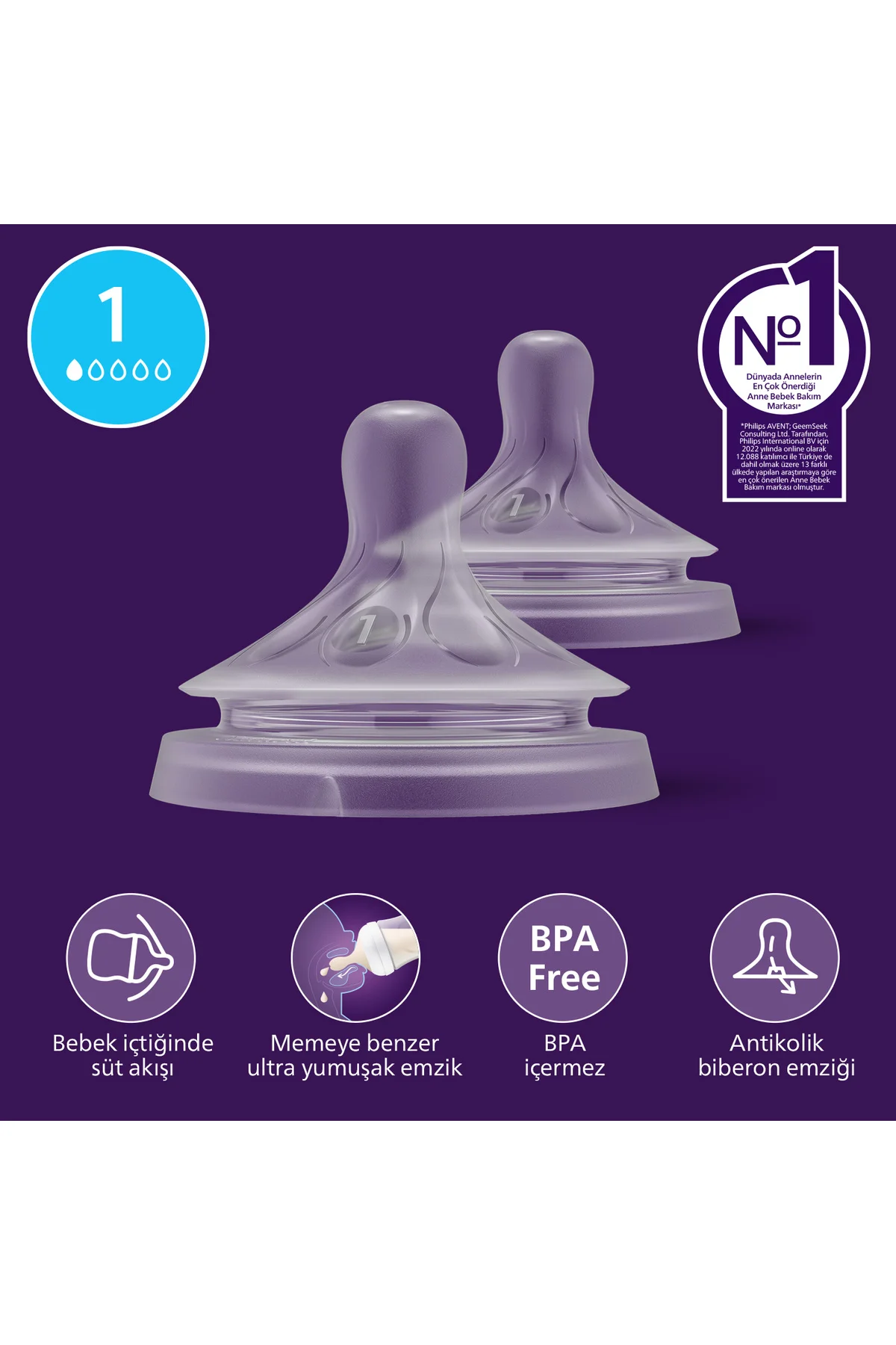 Doğal Tepkili 2'li Biberon Emziği, 1 Numara, SCY961/02