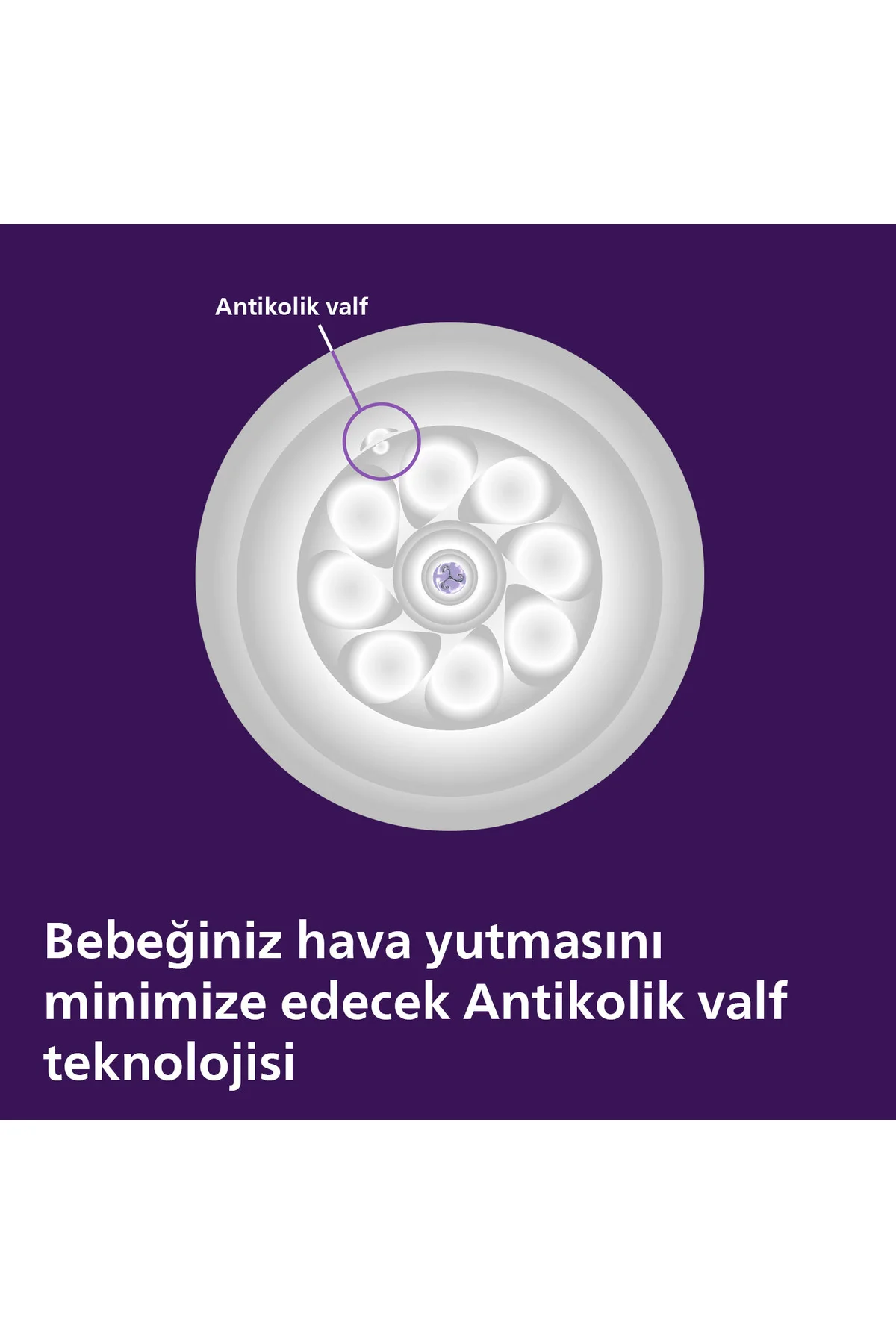 Doğal Tepkili Cam Biberon, 120ml, 0-3 Ay, SCY930/01