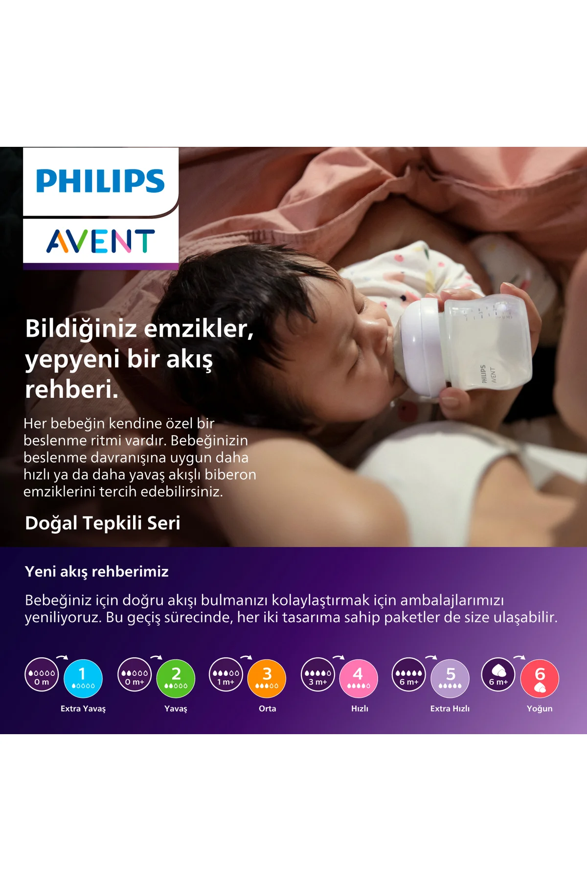 Doğal Tepkili Cam Biberon, 120ml, 0-3 Ay, SCY930/01
