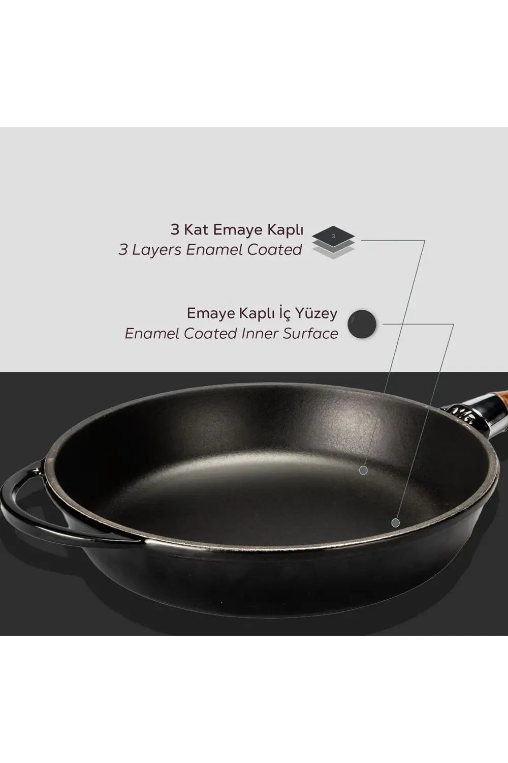 Döküm Yuvarlak Kızartma Tavası Cam Kapaklı Döküm Demir Sök - Tak