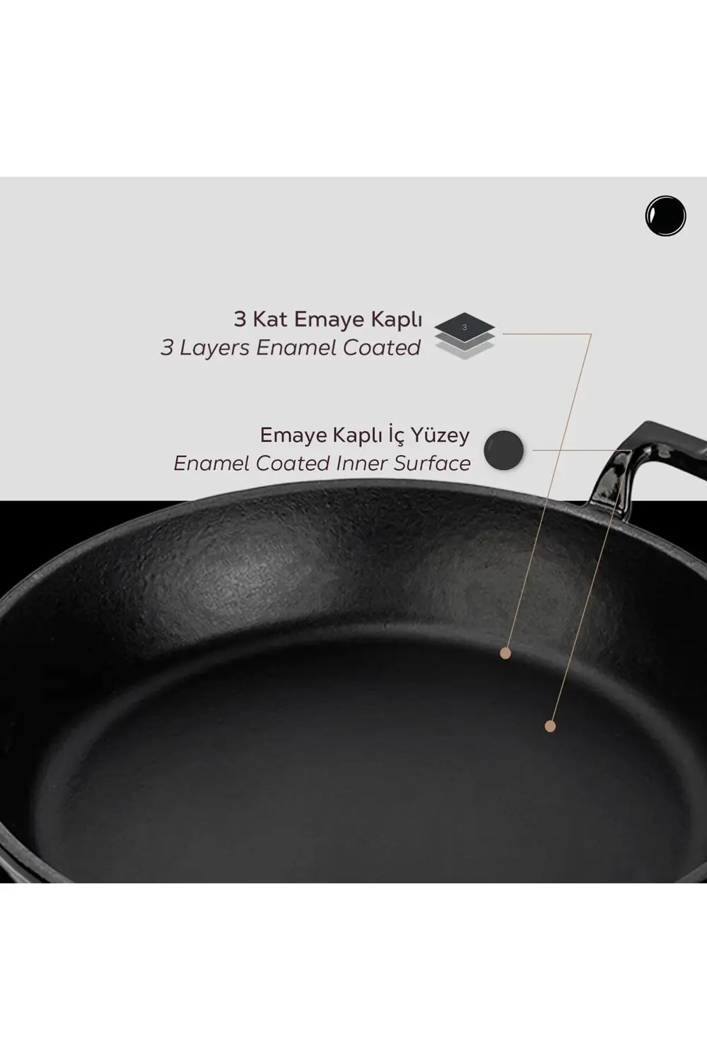 Döküm Yuvarlak Sahan Cam Kapaklı Döküm Demir Yekpare Çift Kulplu