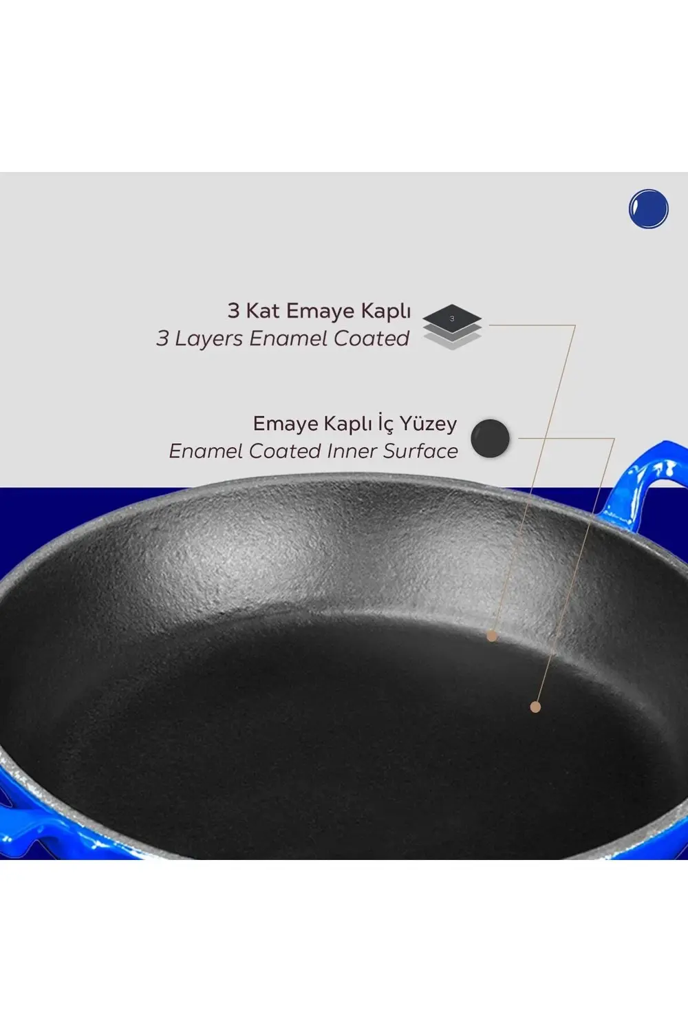 Döküm Yuvarlak Sahan Cam Kapaklı Döküm Demir Yekpare Çift Kulplu