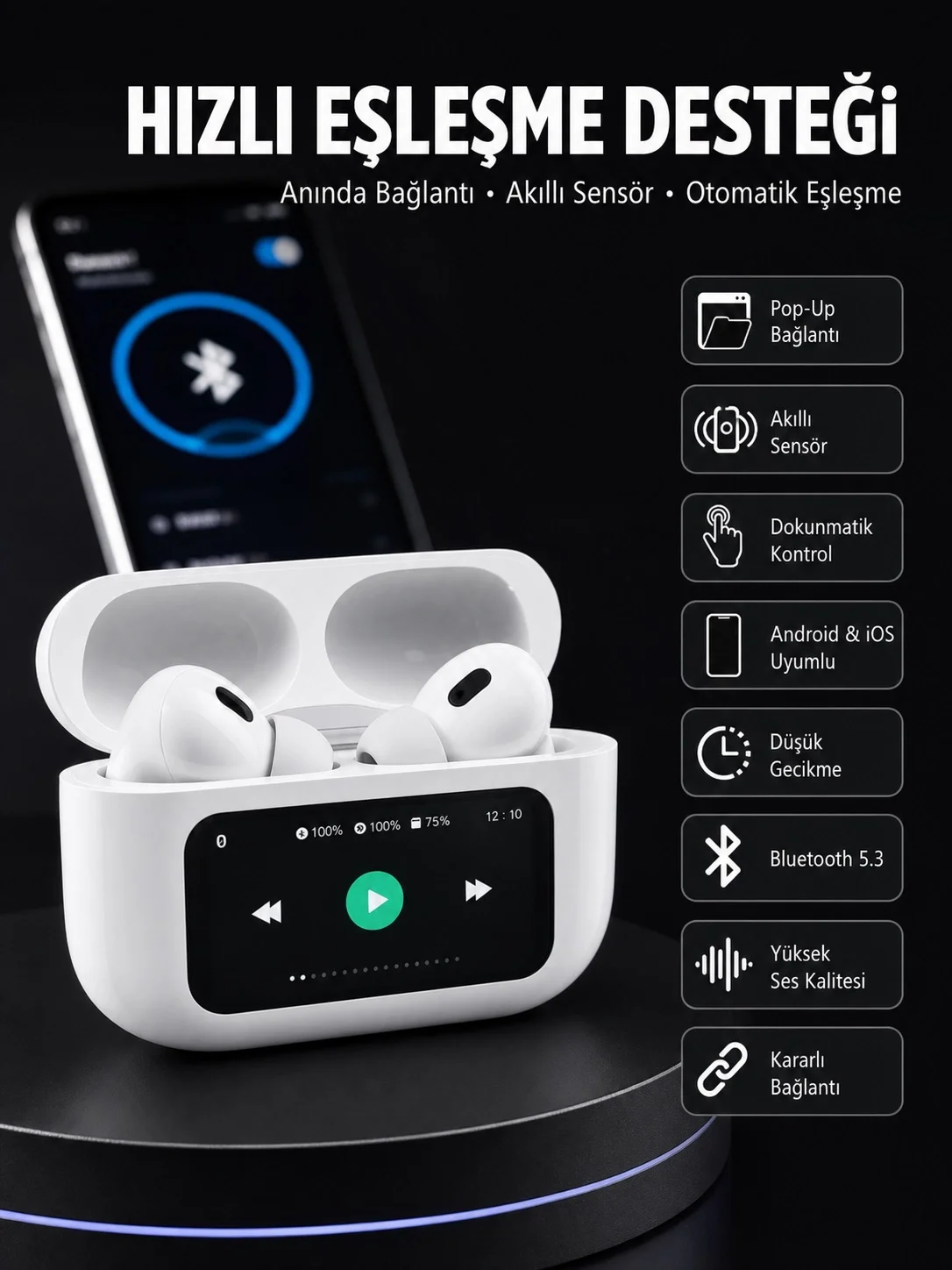 Dokunmatik Ekranlı ANC/ENC Yeni Nesil Pro Bluetooth Kulaklık Dokunmatik Ekran Yeni Nesil