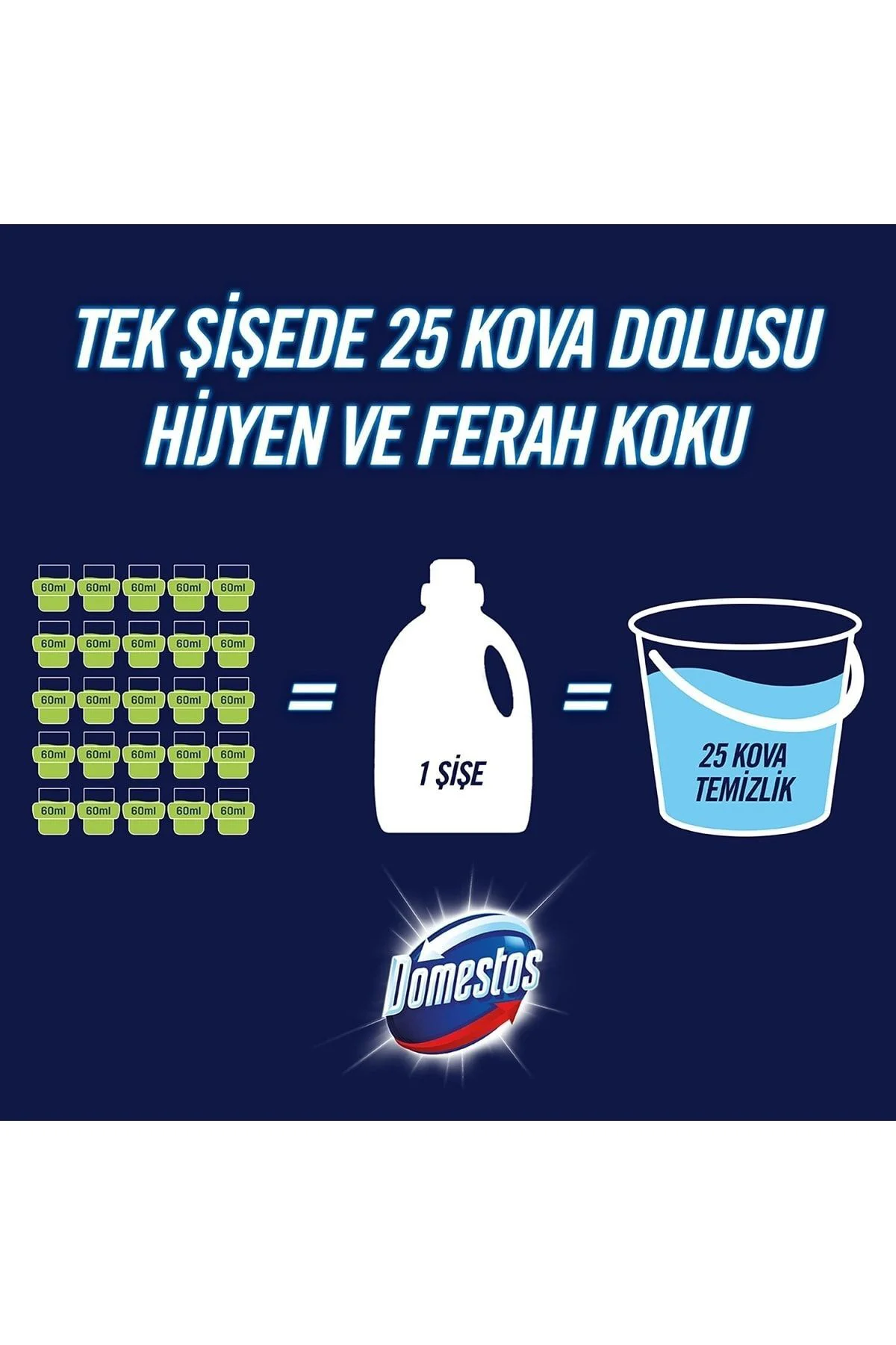Domestos Yüzey Temizleyici Okyanus Maksimum Hijyen Tüm Yüzeyler I
