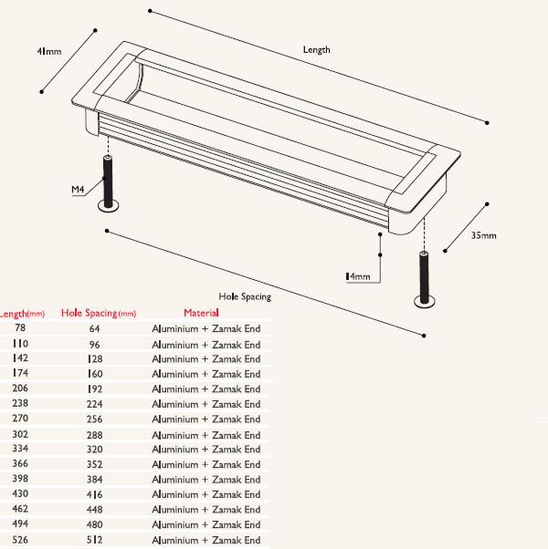 Dörtgen Boy Gömme Kulp Tüm Ölçüler