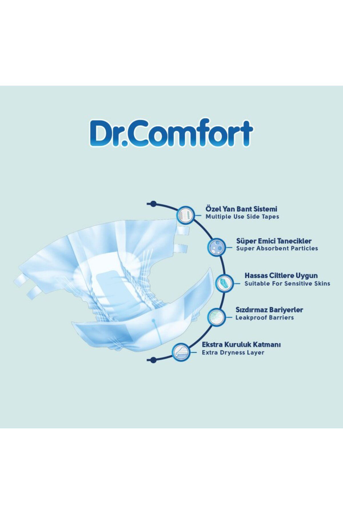 Dr.Comfort Dr Comfort 2Li Paket Hasta Bezi 30Lu Large