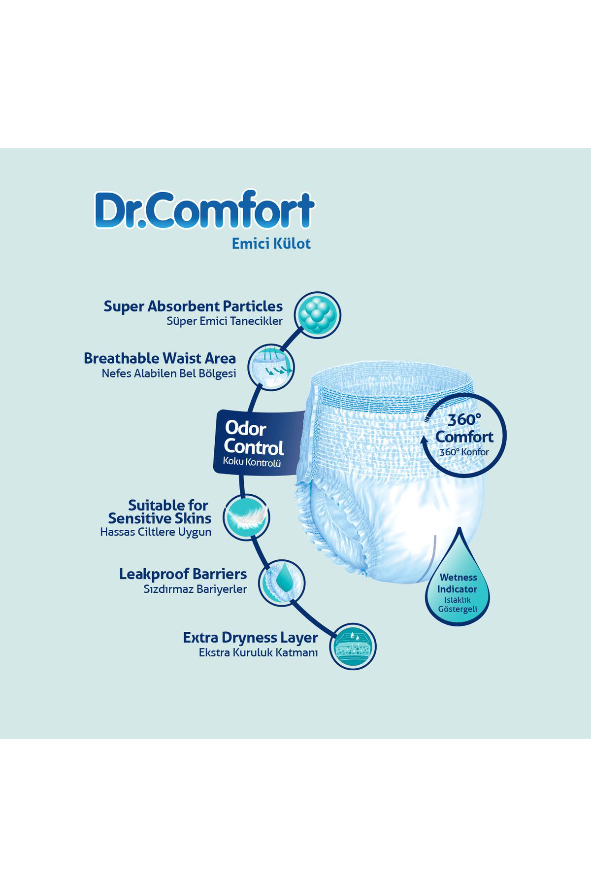 Dr.Comfort Dr Comfort 4Lu Paket Kulotlu Hasta Bezi 30Lu X Large