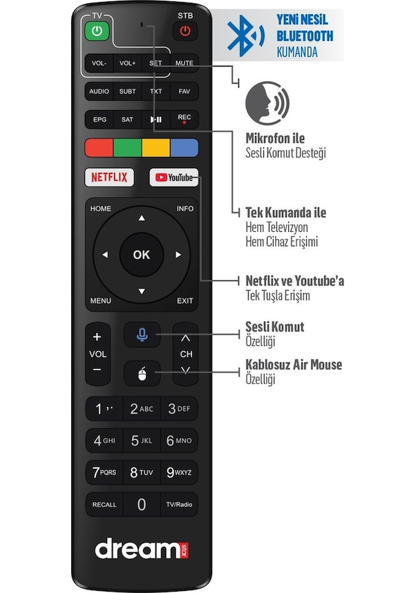 Dreamstar  İ4 4 Gb Ram 32 Gb Hafiza Android 12 Uydu Alici