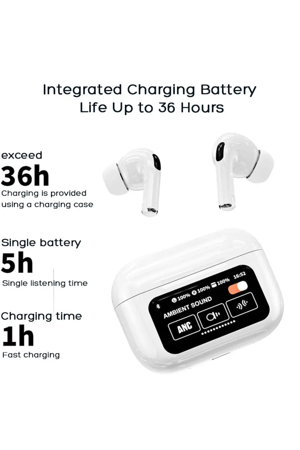 Dunspin Ds-Pro6 Anc&Enc Max - Ekranli Akilli Bluetooth Kulaklik