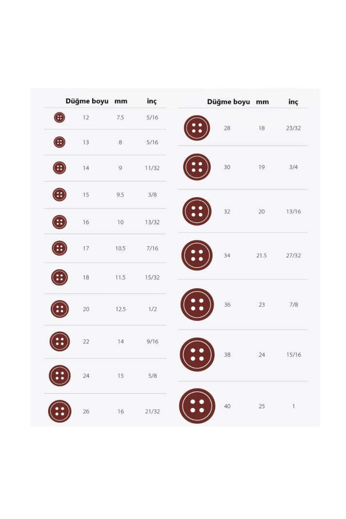 Düğme Kapsülü (100 Adet) 32 Boy Siyah Arka