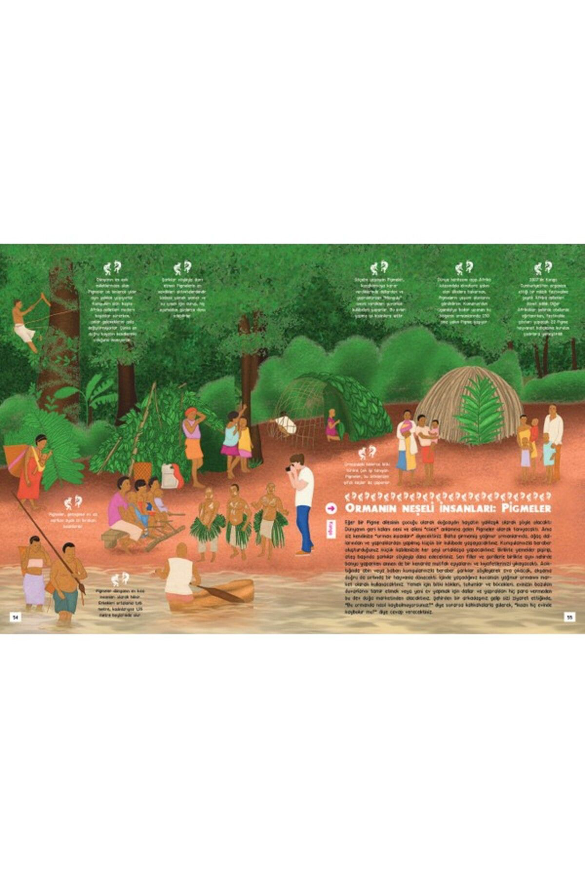 Taze Kitap Dünyanın Öbür Ucunda Kim Var?