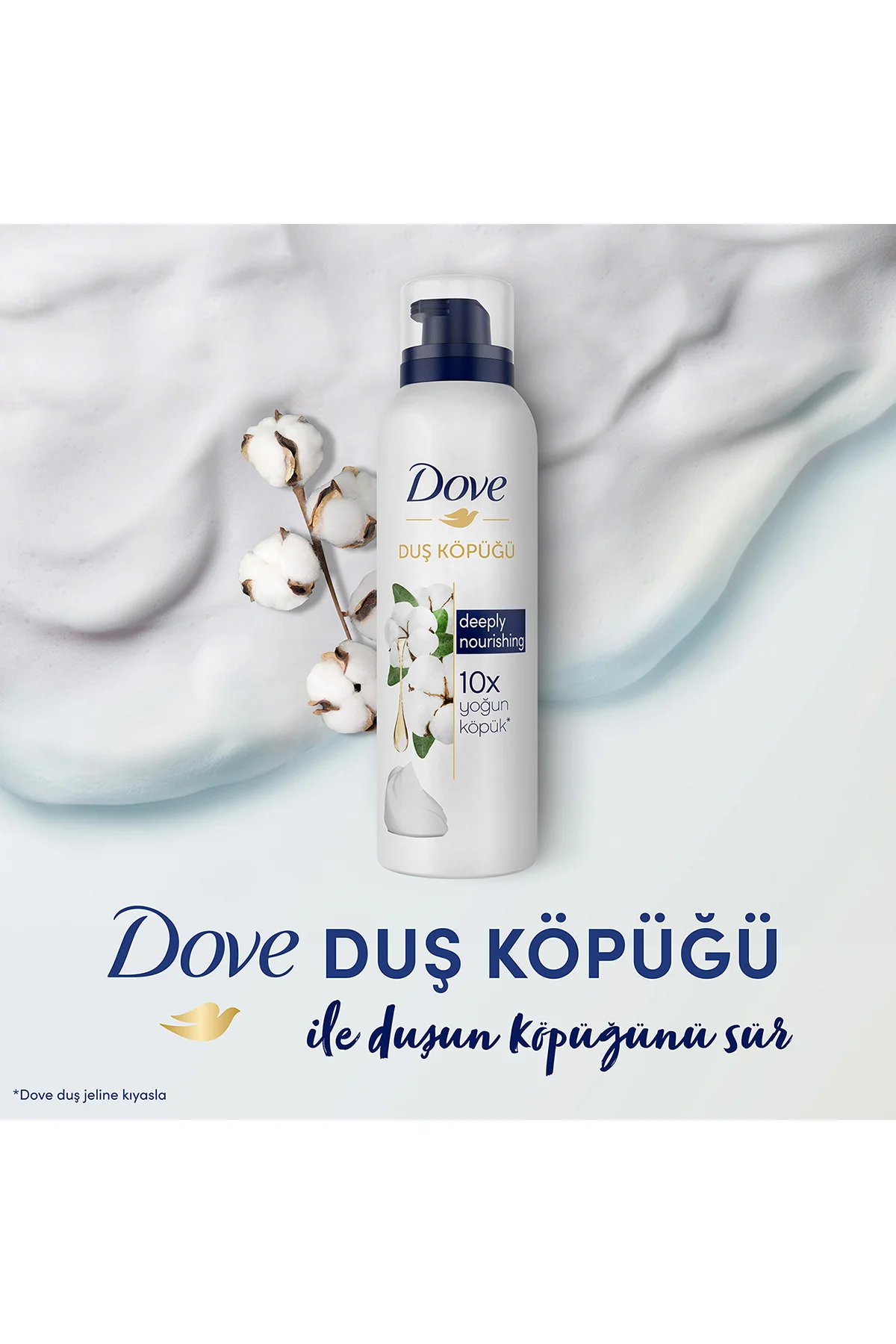 Duş Köpüğü Açai Yağı Yoğun Köpük 200 Mlx1 Duş Köpüğü Depply Nourishing 200 ml