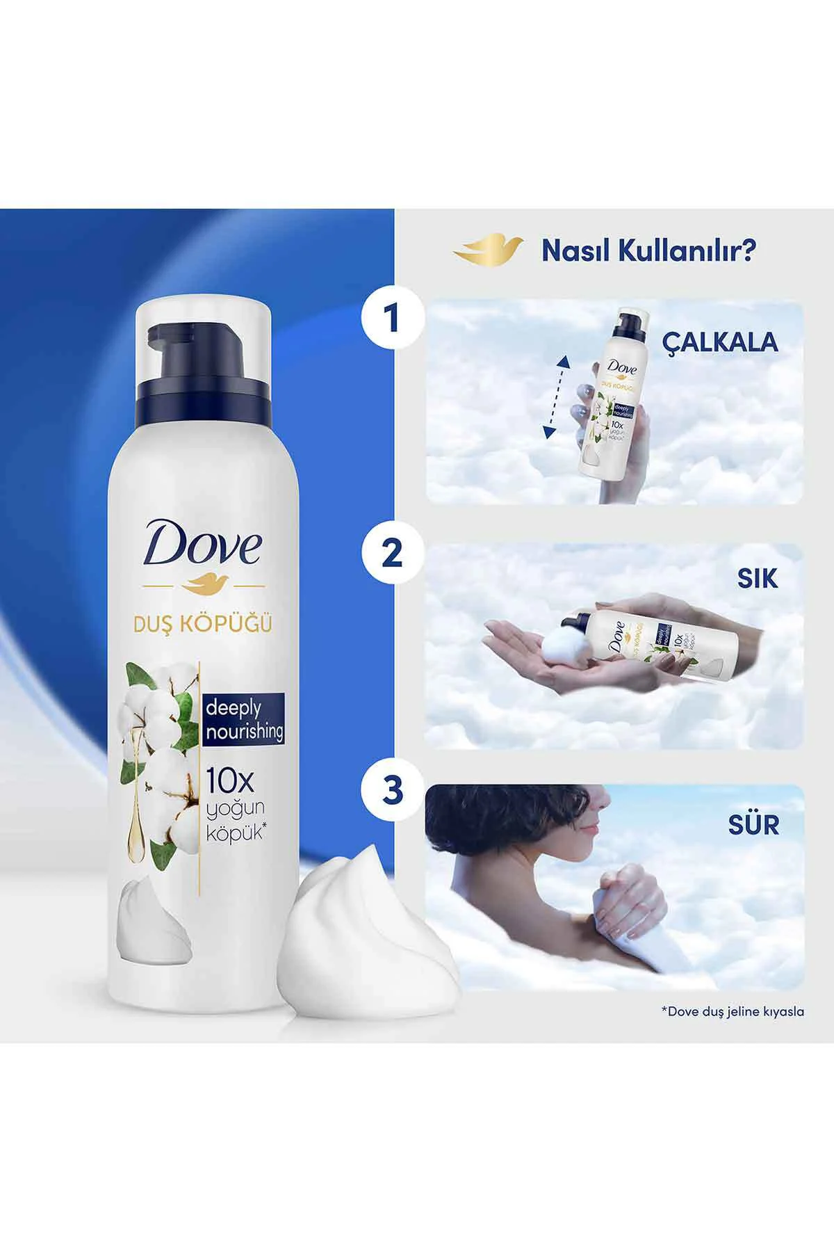 Duş Köpüğü Argan Yağı 200 ml Açai Yağı 200ml Depply Nourishing 200 ml