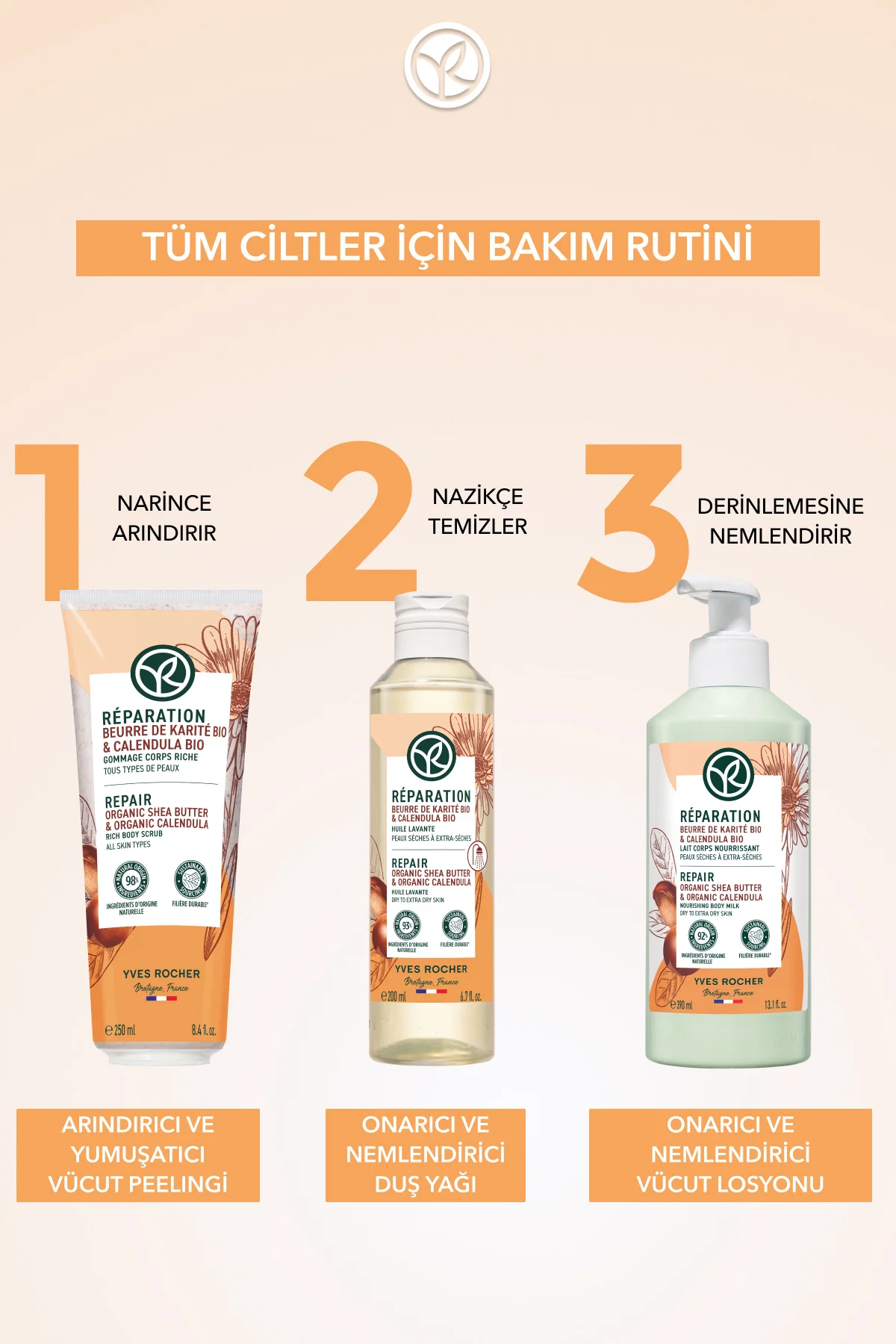 Duş Yağı - Onarıcı ve Nemlendirici / Reparation-200 ml-4674