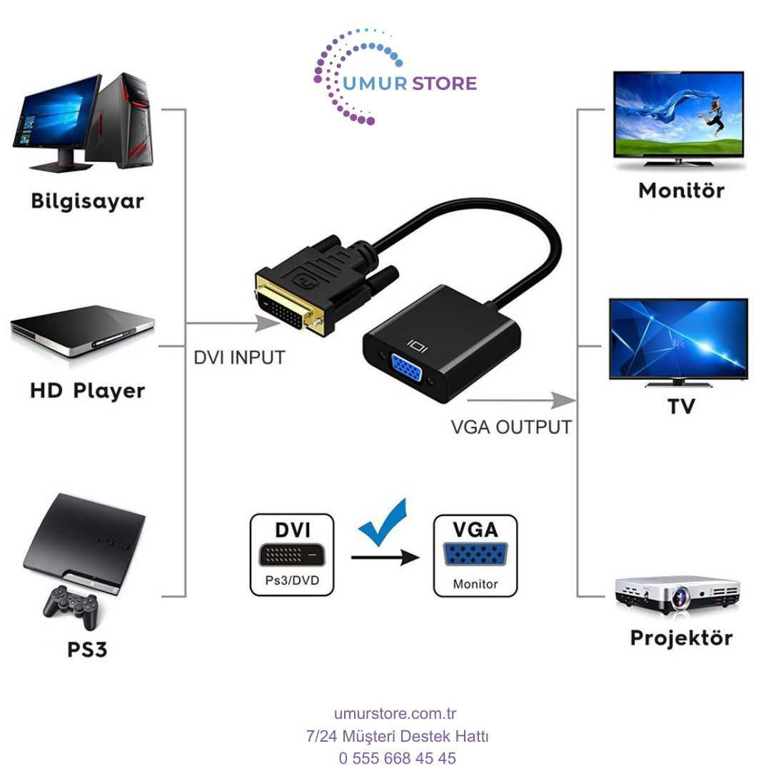 Dvı-D 24+1 Erkek To VGA Dişi Çevirici Adaptör Kablo