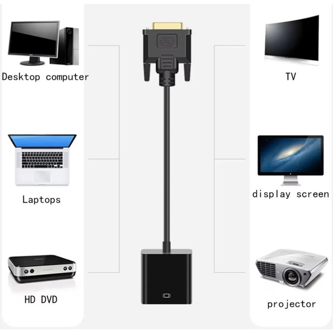 DVI To VGA 24+1 Dvi-D Dijital - VGA Dönüştürücü DVI In - VGA Out