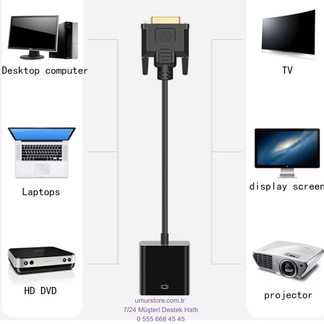 DVI To VGA 24+1 Dvi-D Dijital - VGA Dönüştürücü DVI In - VGA Out