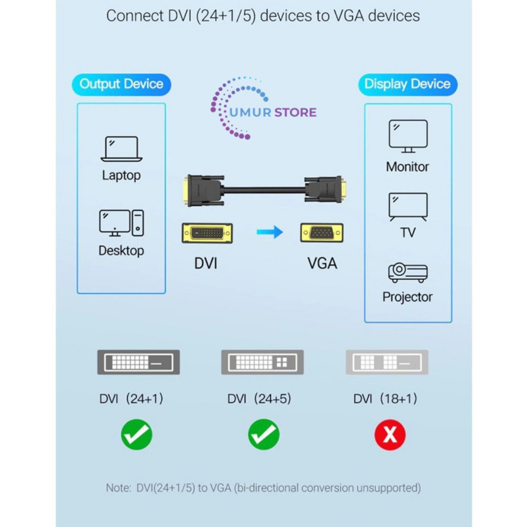 DVI To VGA Kablo Dvı 24+1 To VGA 15 Pin Çevirici Kablo 5 m