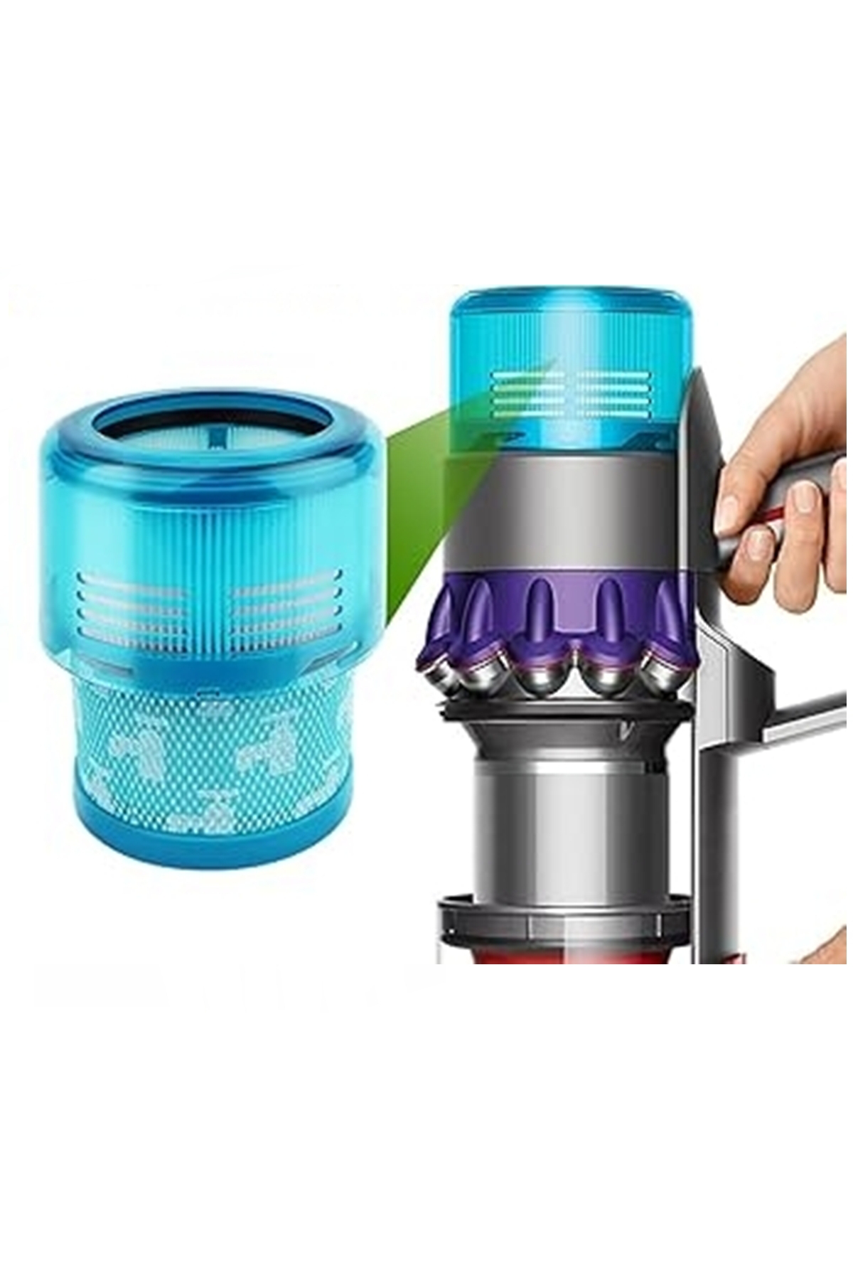 Dyson Gen5 Detect Uyumlu Hepa Filtre 4 Adet Dyson Gen5 Detect Uyumlu Hepa Filtre 4 Adet
