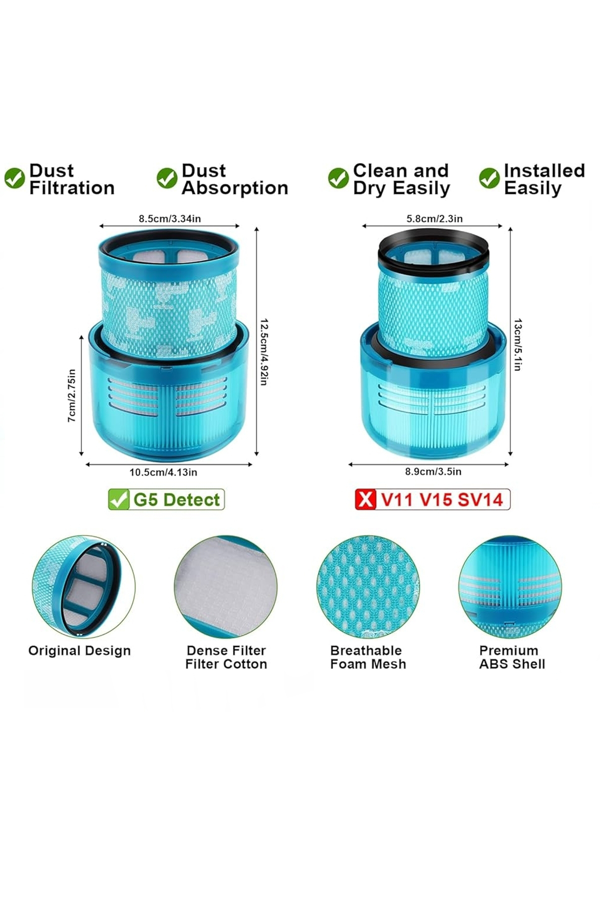 Dyson Gen5 Detect Uyumlu Hepa Filtre 4 Adet Dyson Gen5 Detect Uyumlu Hepa Filtre 4 Adet