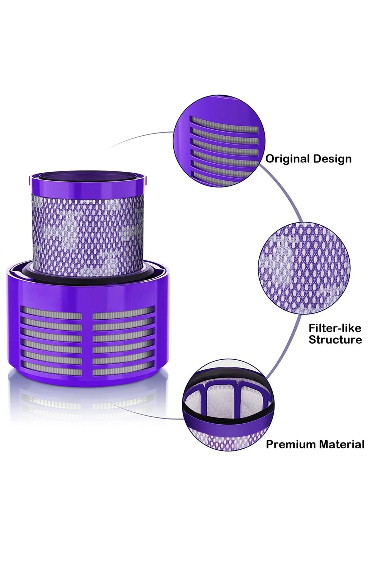 Dyson V10 Uyumlu Hepa Filtre 4 Adet